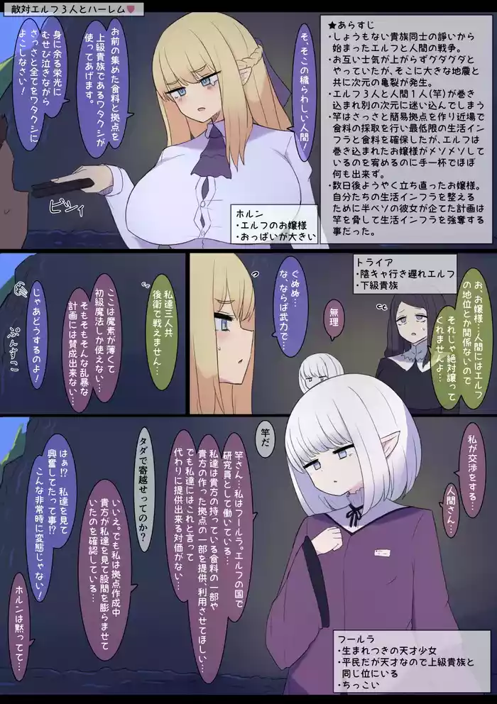 [Shisha no Mukuro] Jigen no Hazama