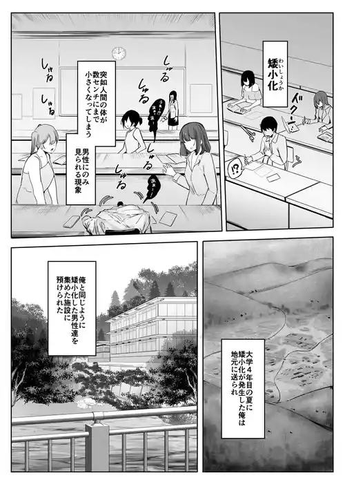 [まるしゃも] 縮小したから地元に帰ったら幼馴染にメチャクチャ管理される話